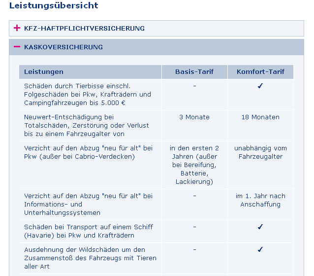Kfz Versicherung R Ckstufung Vergleich europa kfz versicherung europa kfz versicherung europa kfz Kfz Versicherung R Ckstufung Vergleich europa kfz versicherung europa kfz versicherung europa kfz