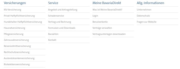 Bavaria Direkt Privat Haftpflichtversicherung FAQ
