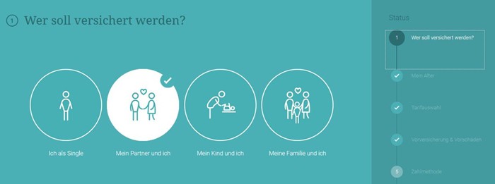 helvetia Privat Haftpflichtversicherung Berechnung