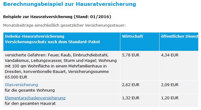 Debeka Hausratversicherung Berechnung