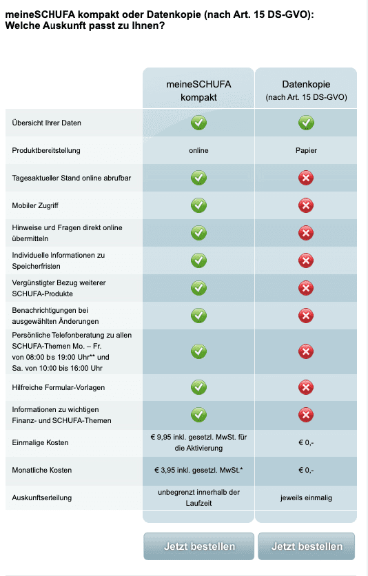 Schufa Auskunft Datenkopie auswählen