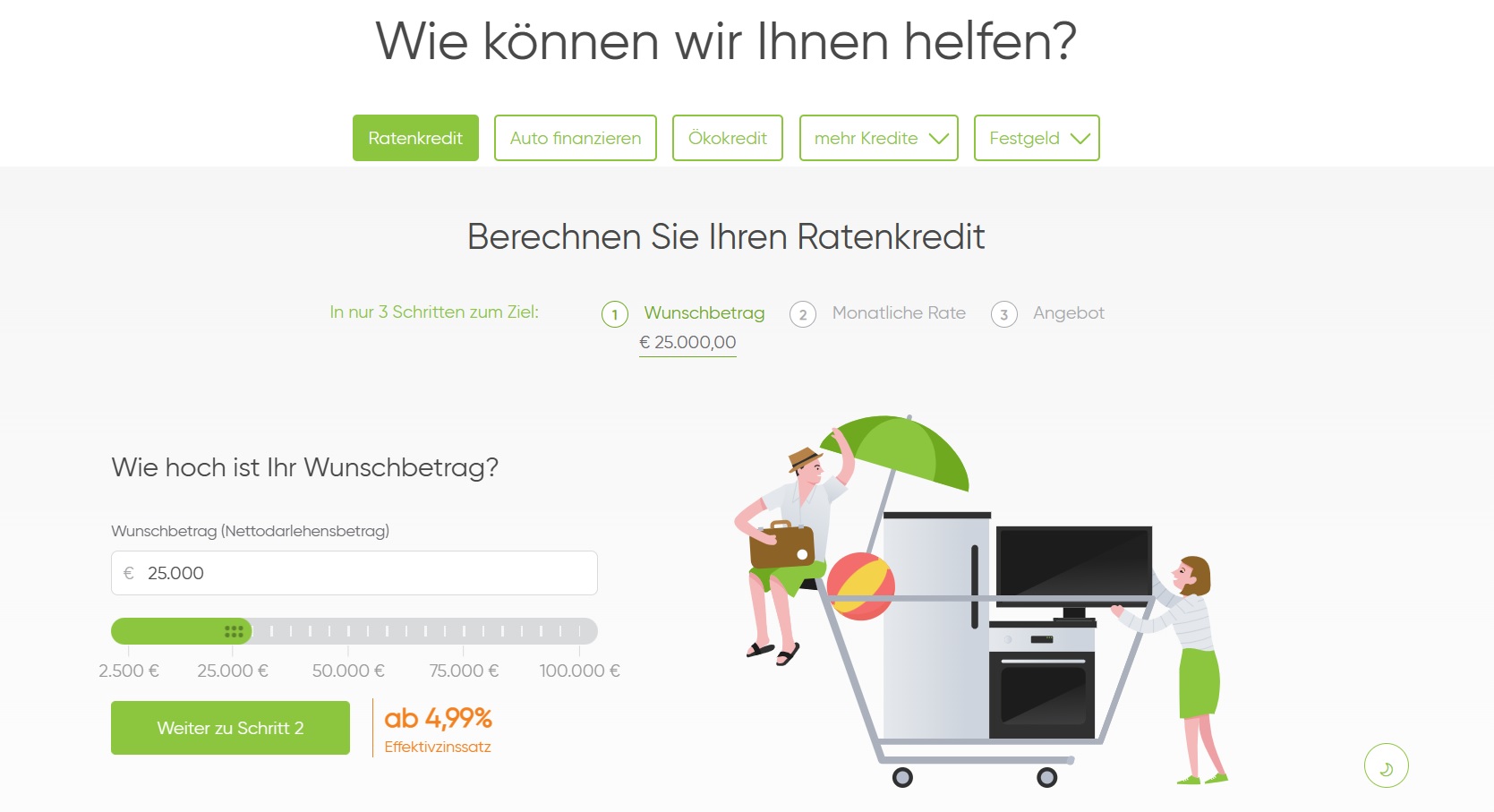 onlinekredit.de leitet aus SWK Bank weiter