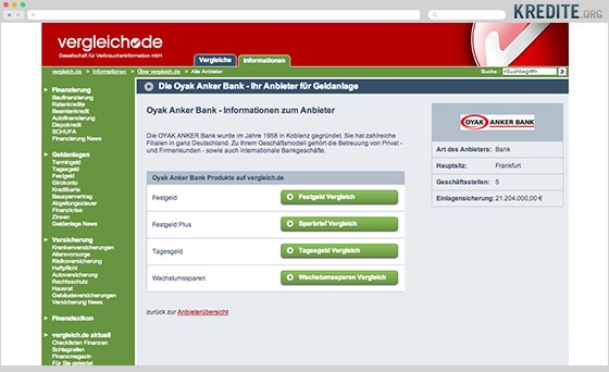 Screenshot_0044_Oyak_Anker_Vergleich.de