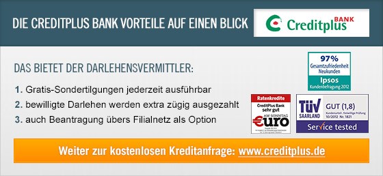 Kredit Erfahrungen zu CreditplusBank