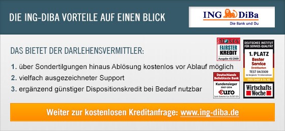 Kredit Erfahrungen zu ING-DIBA