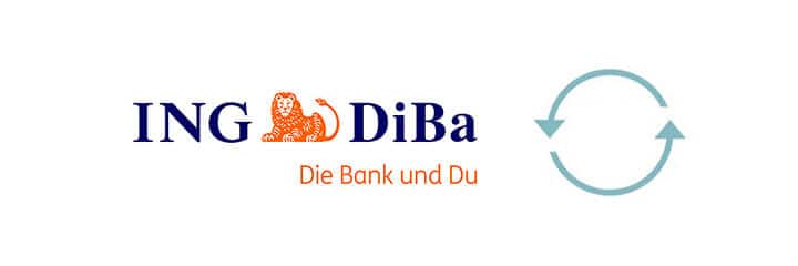 Ing Diba Kredit Ablosen Kredit Der Ing Diba Bank Mit Ausf