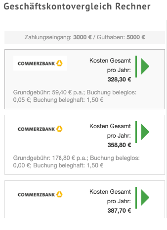 Geschäftskontovergleich Liste - beste Bank für Selbstständige