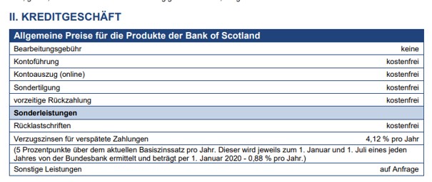 Allgemeine Preisinformationen der Bank of Scotland