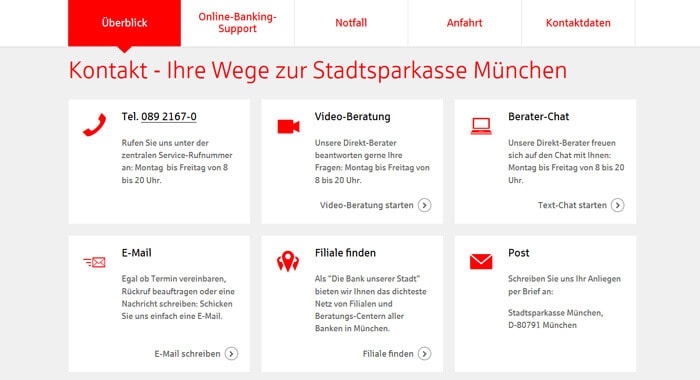 Kontakt zum Support der Sparkasse München