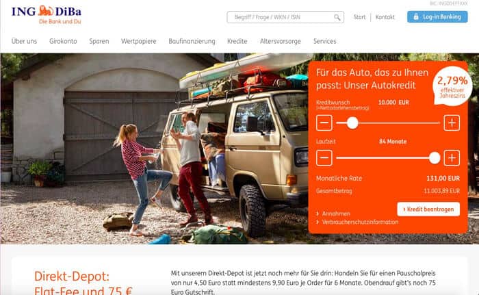 ING-DiBa Visa Card Erfahrungen