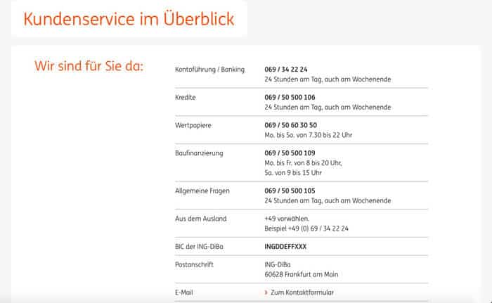 ING-DiBa Kundensupport