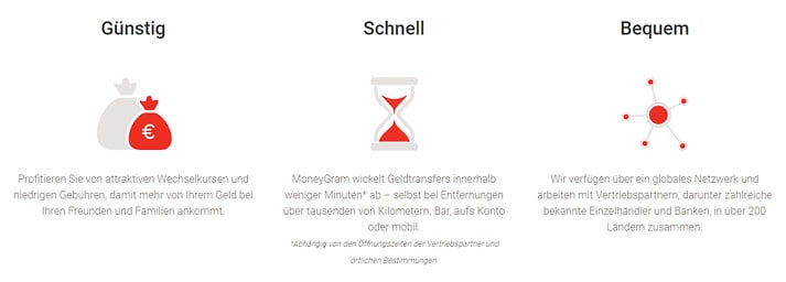 Das ist Moneygram - günstig, schnell und bequem (Quelle: Moneygram)