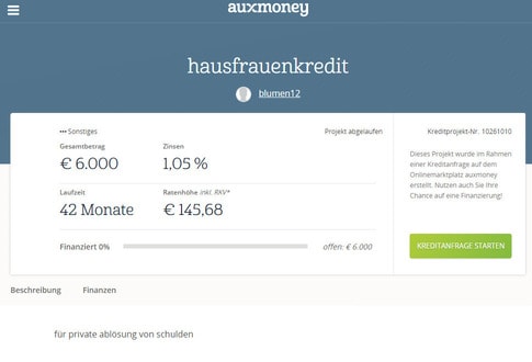 Auxmoney Hausfrauenkredit