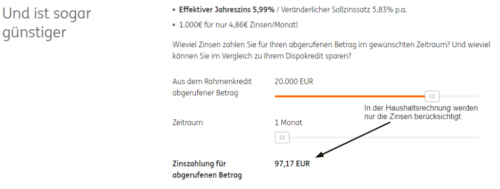 ING-DiBa Rahmenkredit Zinsen