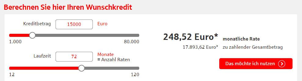 Beispielrechnung des KSK Kredits.