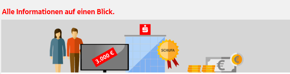 Für was der KSK Kredit genutzt wird, spielt keine Rolle.