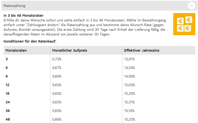 Zinsen im Verhältnis zur Laufzeit beim OTTO Ratenkredit