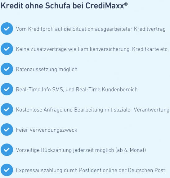 Die Marketingaussagen von Credimaxx zu Kredit ohne Schufa