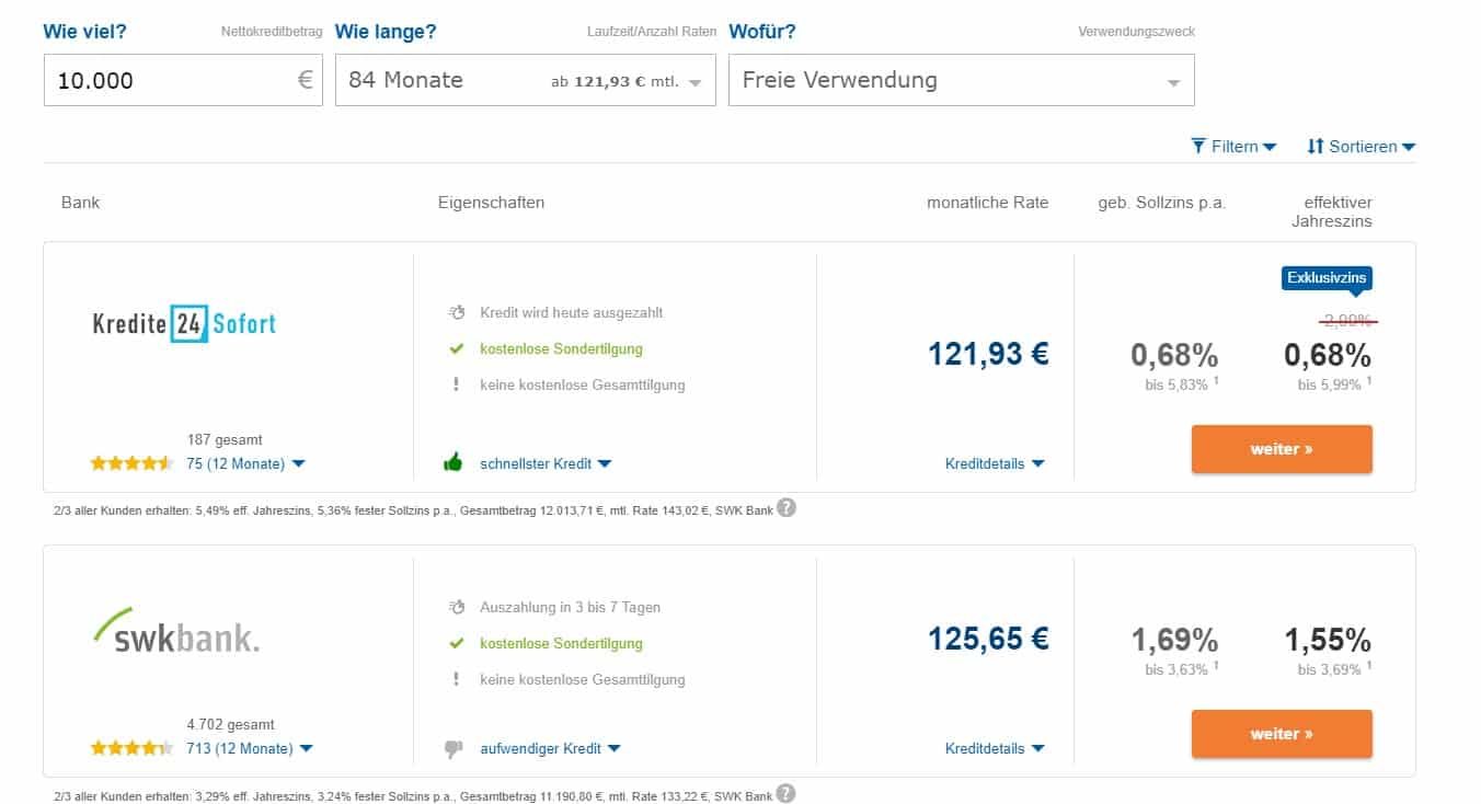 Website Tarifcheck.de (Quelle: Tarifcheck.de)