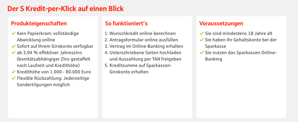 Sparkasse S-Kredit-per-Klick