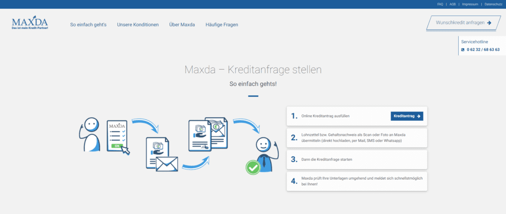 Kredite ohne Schufa bei Maxda