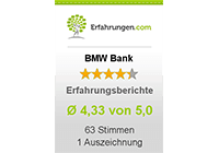 BMW Bank