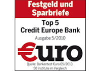 Credit Europe