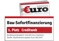 Creditweb