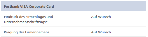 firmenlogo kreditkarte